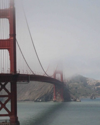 Top 10 des choses à voir à San Francisco